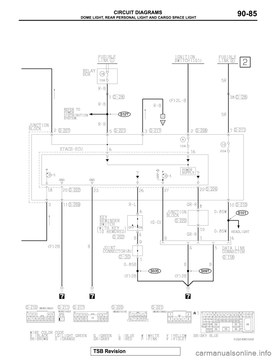 MITSUBISHI MONTERO 2003  Service Repair Manual 