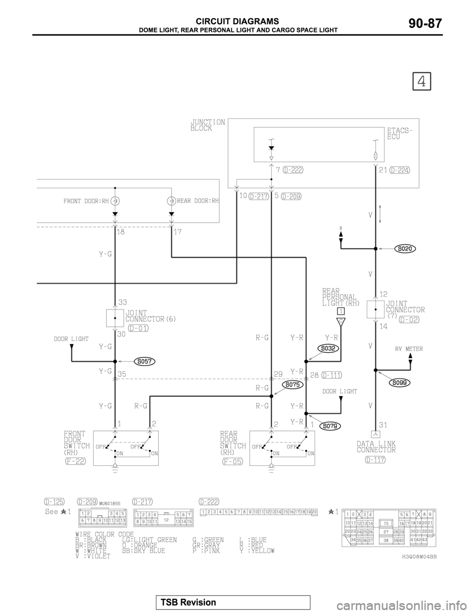 MITSUBISHI MONTERO 2003  Service Repair Manual 