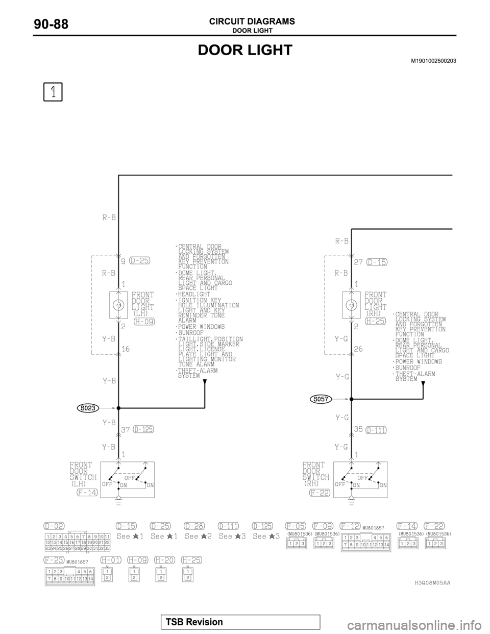 MITSUBISHI MONTERO 2003  Service Repair Manual 
