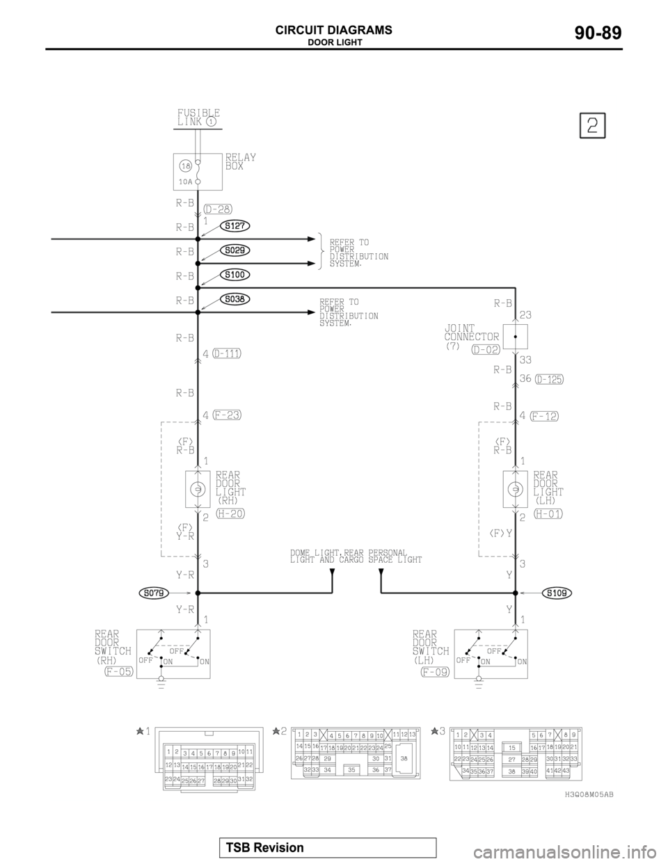 MITSUBISHI MONTERO 2003  Service Repair Manual 