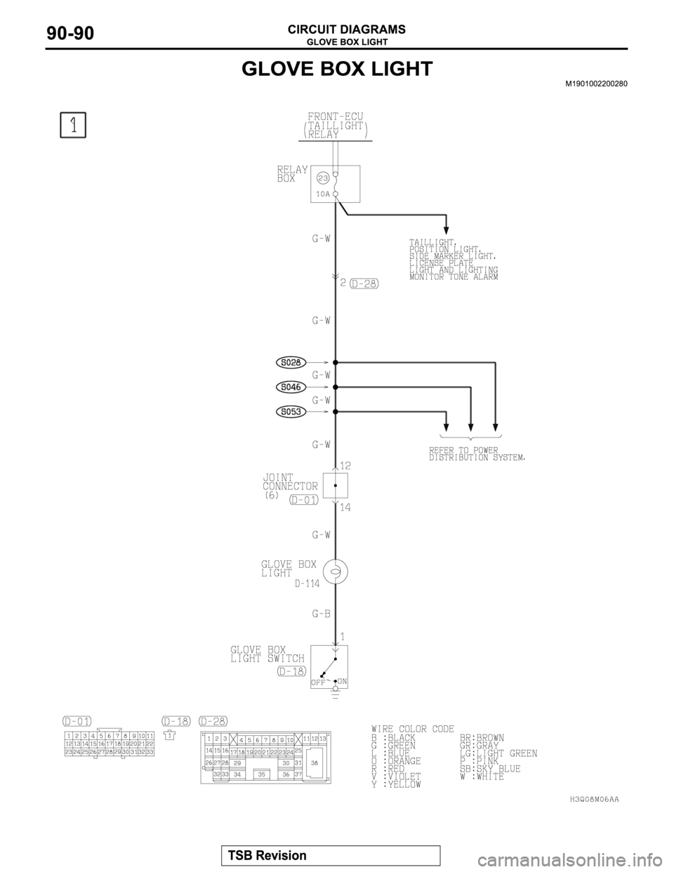 MITSUBISHI MONTERO 2003  Service Repair Manual 