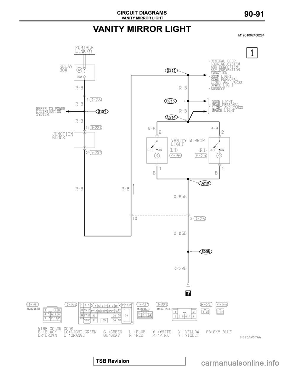 MITSUBISHI MONTERO 2003  Service Repair Manual 