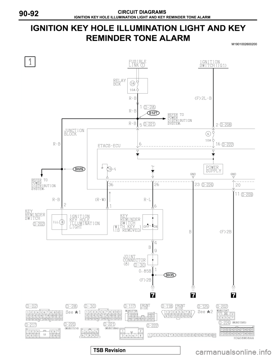 MITSUBISHI MONTERO 2003  Service Repair Manual 