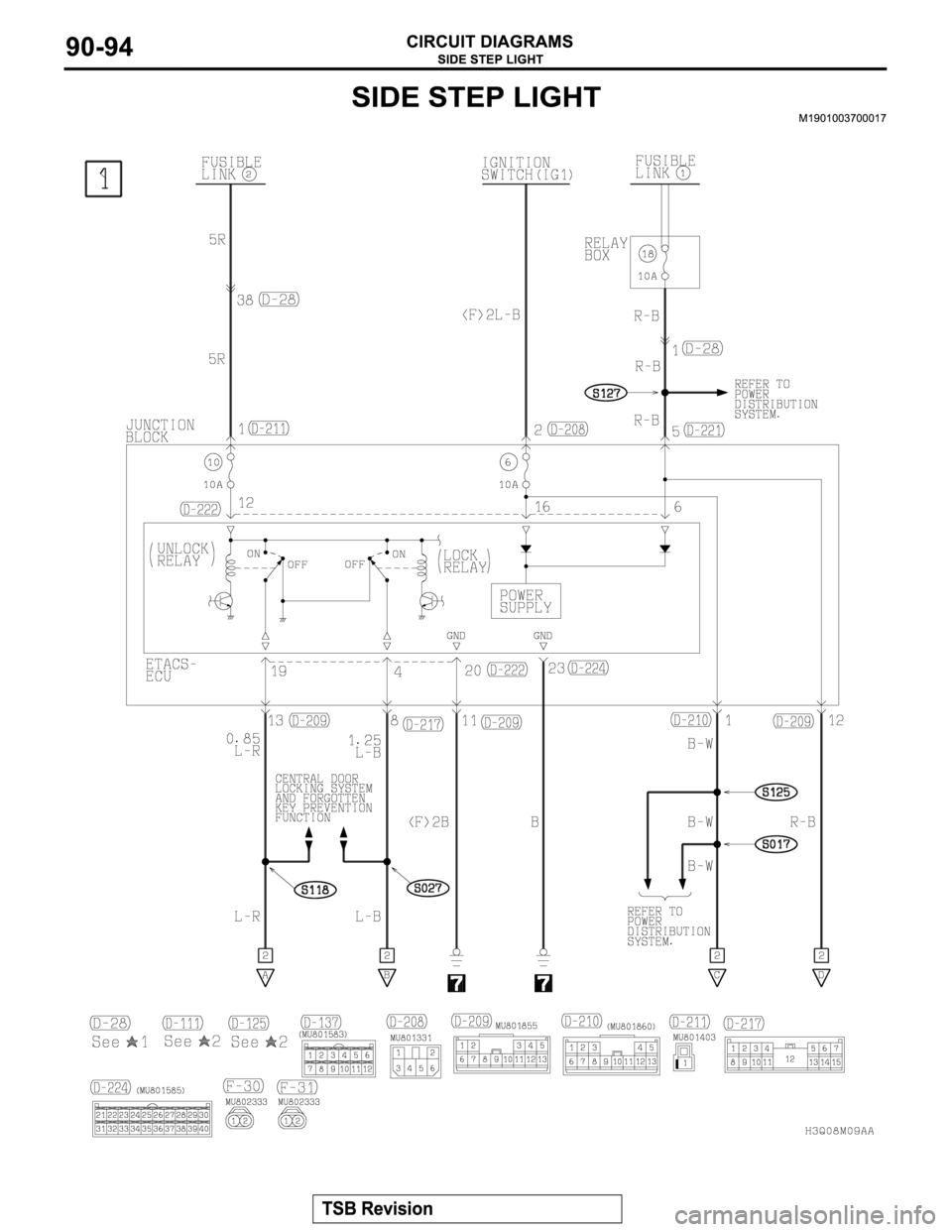 MITSUBISHI MONTERO 2003  Service Repair Manual 