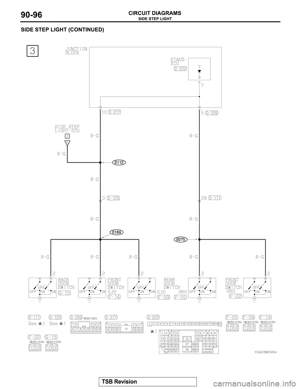 MITSUBISHI MONTERO 2003  Service Repair Manual 