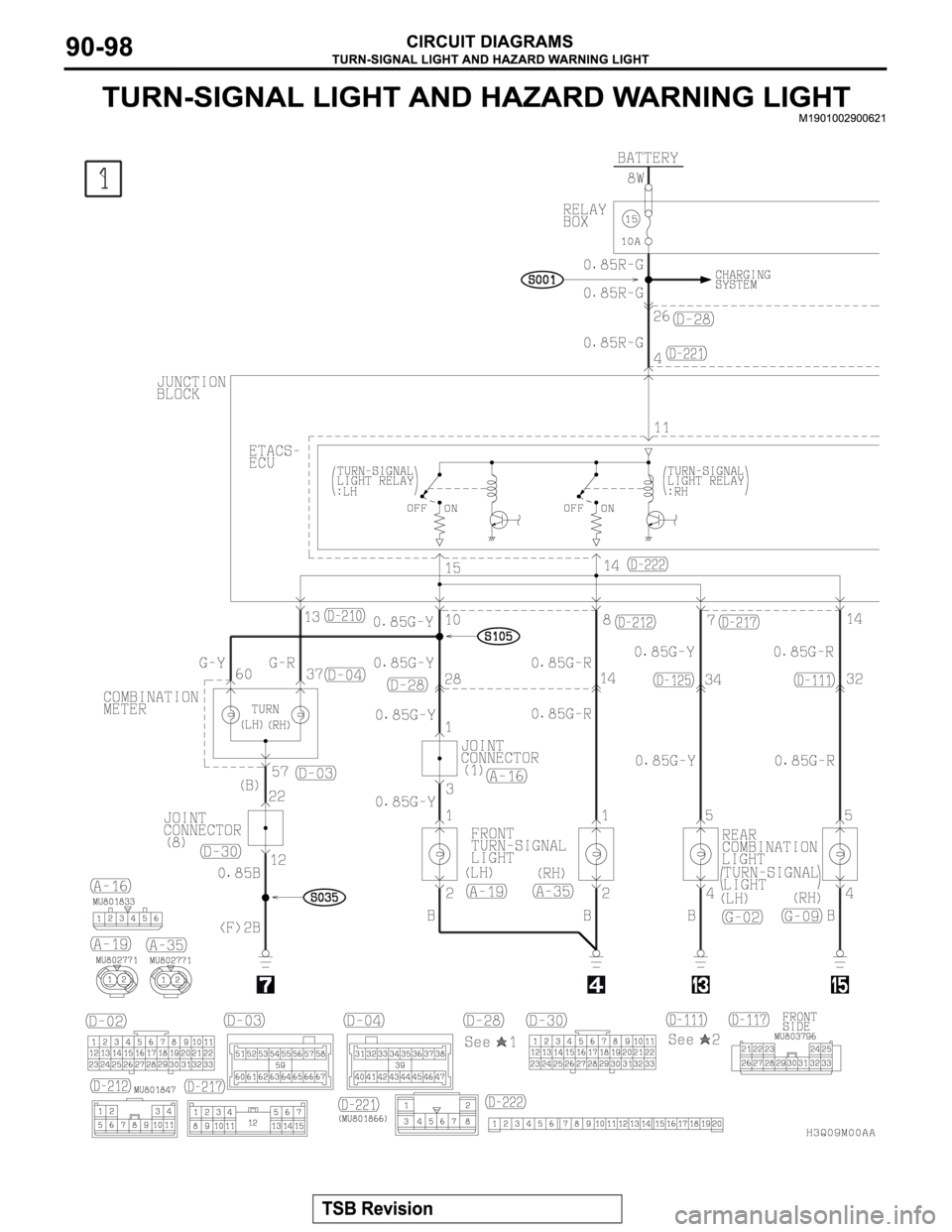 MITSUBISHI MONTERO 2003  Service Repair Manual 