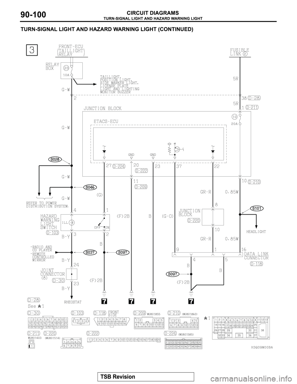 MITSUBISHI MONTERO 2003  Service Repair Manual 