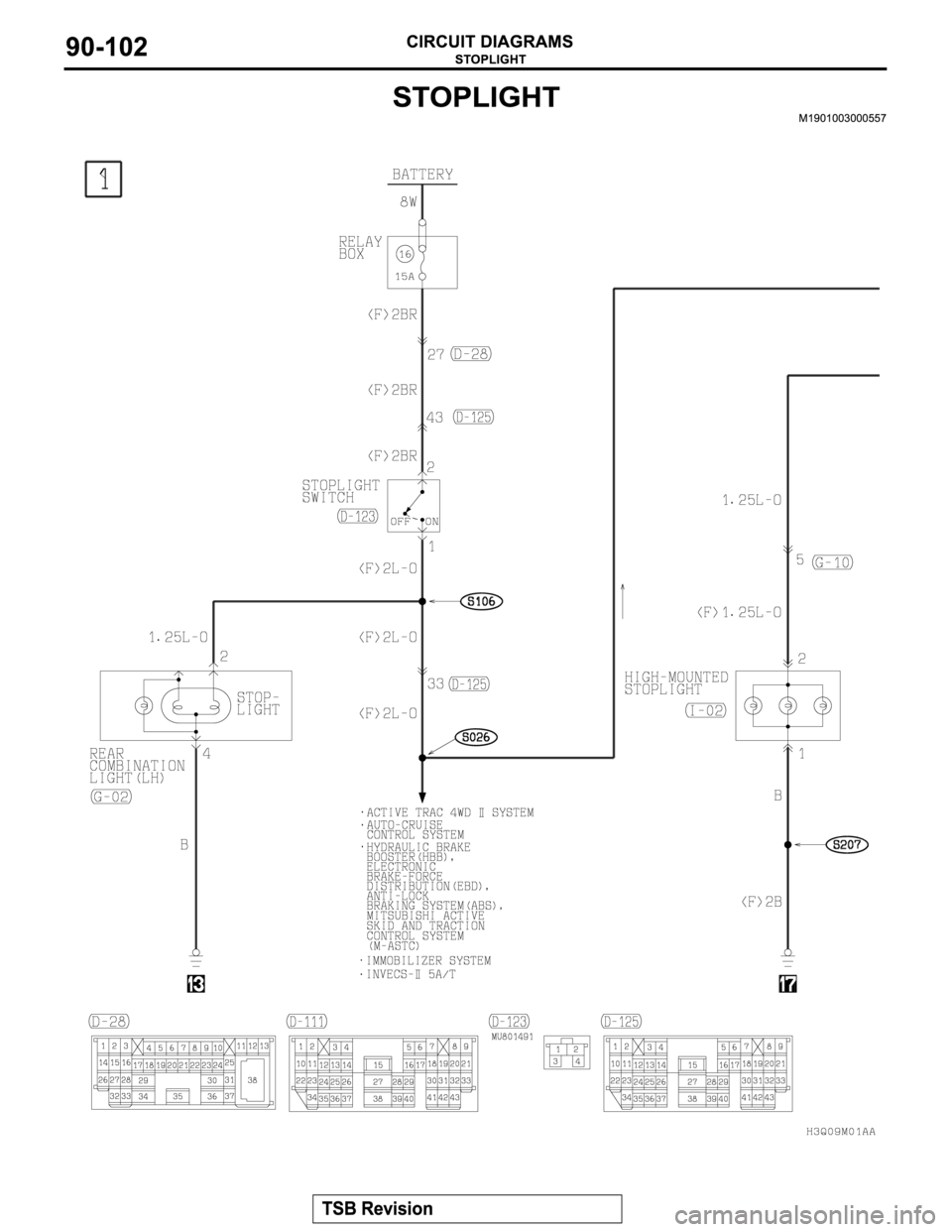 MITSUBISHI MONTERO 2003  Service Repair Manual 
