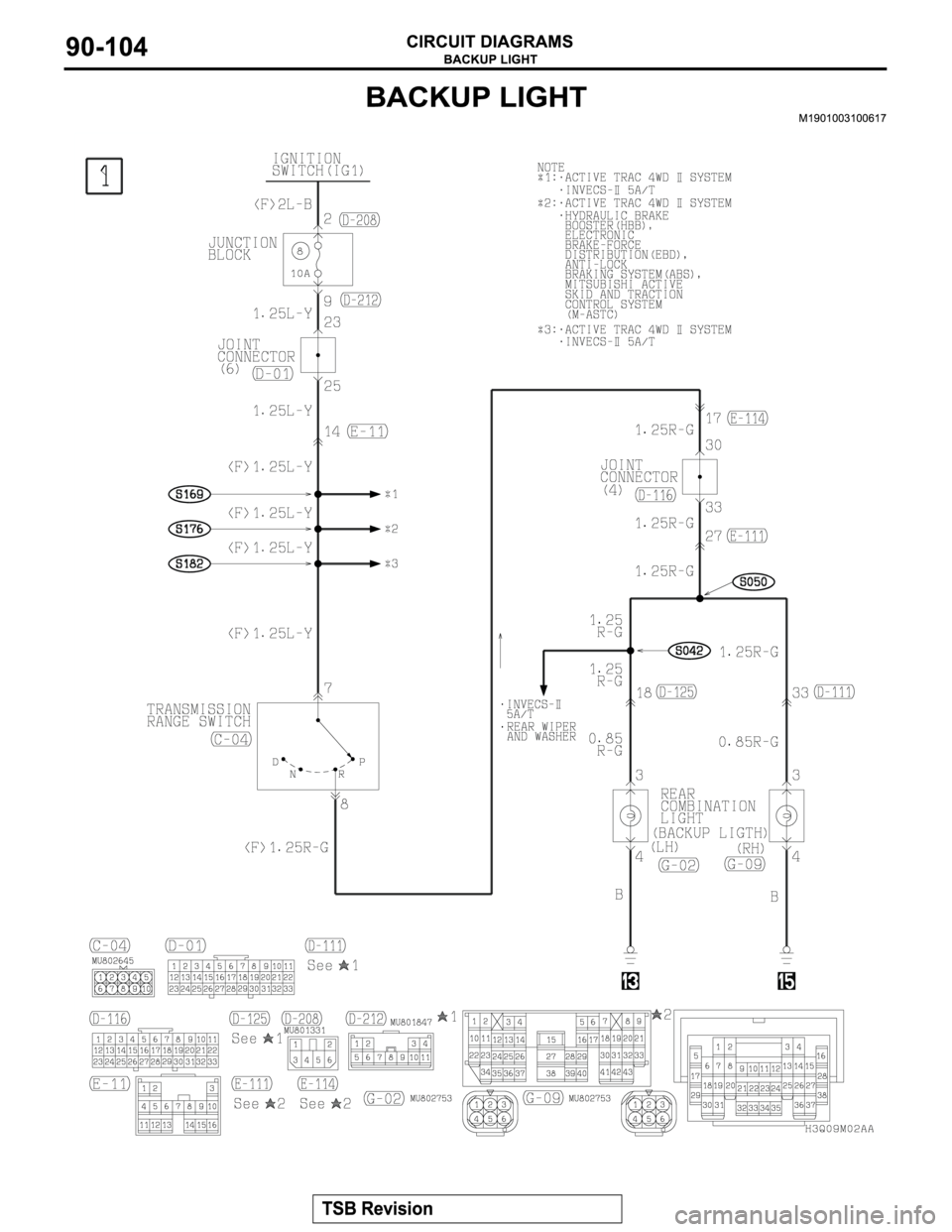 MITSUBISHI MONTERO 2003  Service Repair Manual 