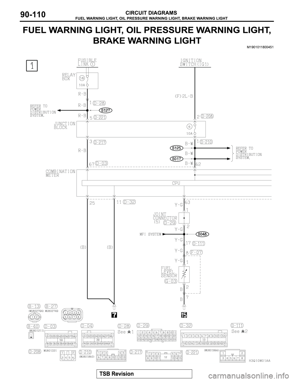 MITSUBISHI MONTERO 2003  Service Repair Manual 