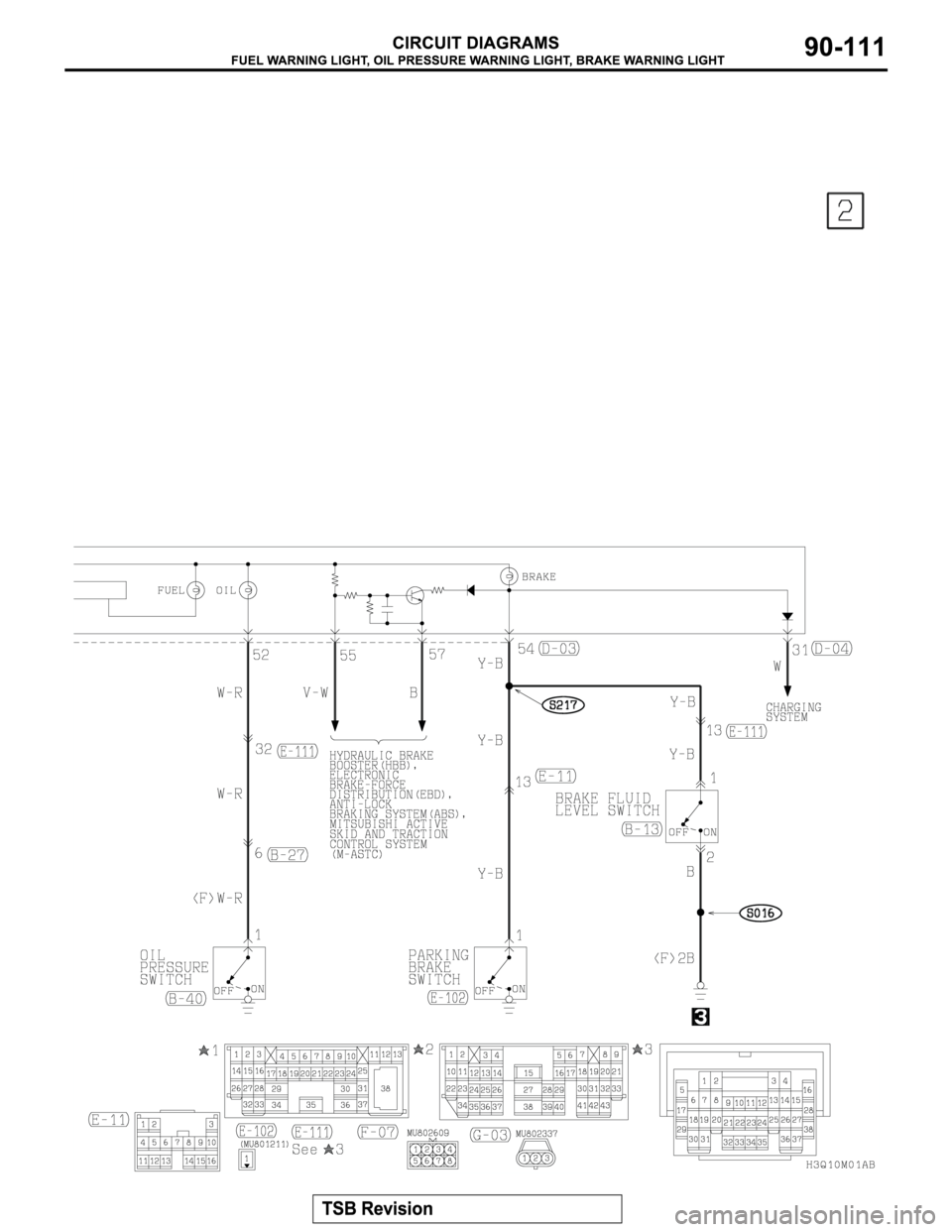 MITSUBISHI MONTERO 2003  Service Repair Manual 