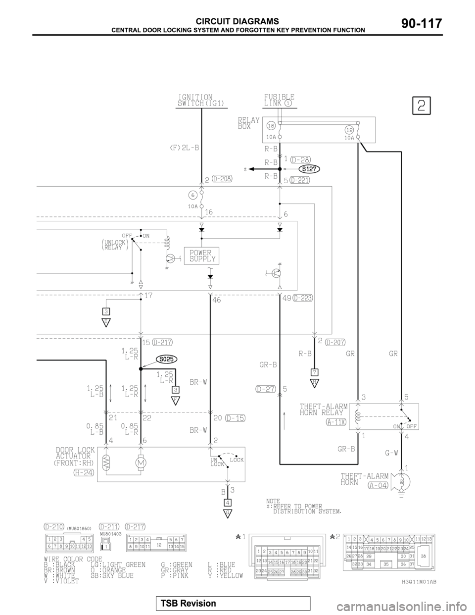 MITSUBISHI MONTERO 2003  Service Repair Manual 