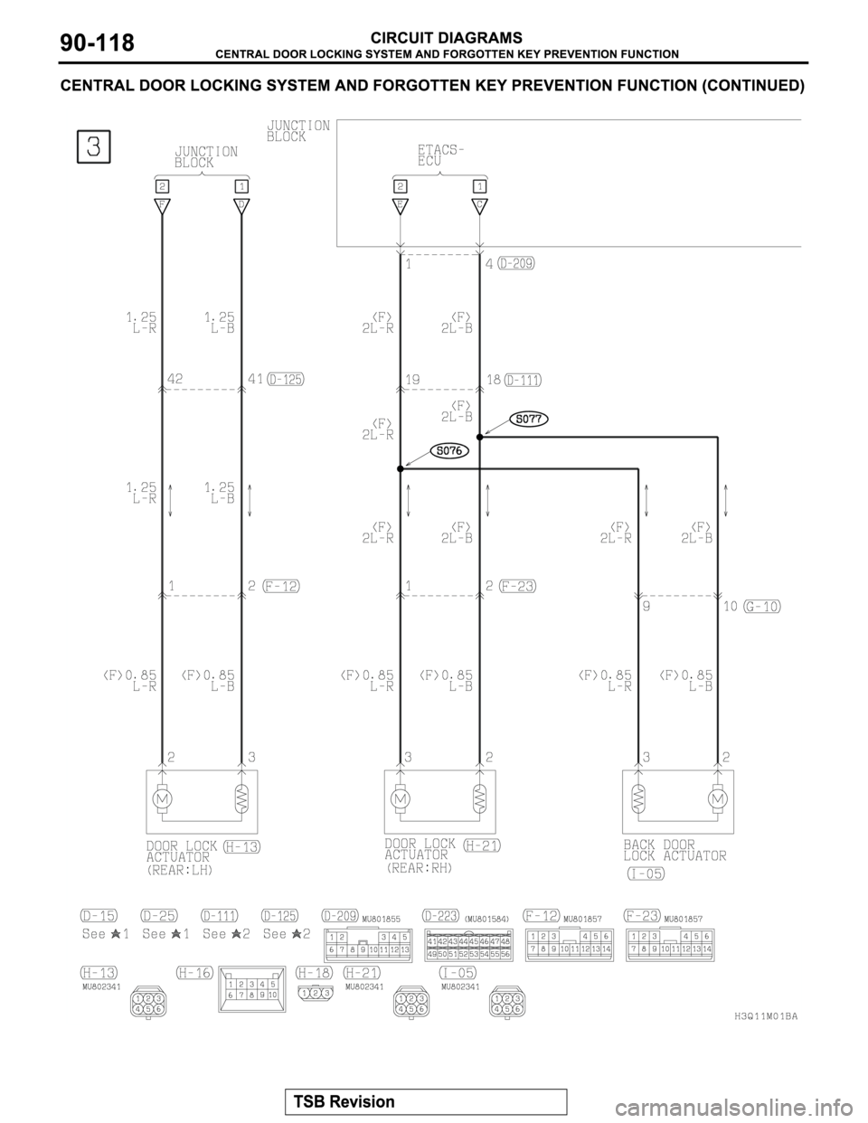 MITSUBISHI MONTERO 2003  Service Repair Manual 