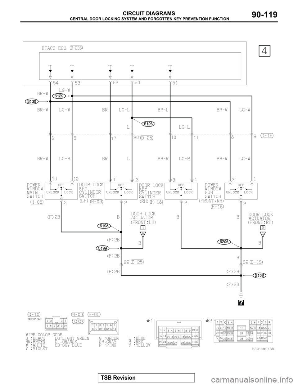 MITSUBISHI MONTERO 2003  Service Repair Manual 