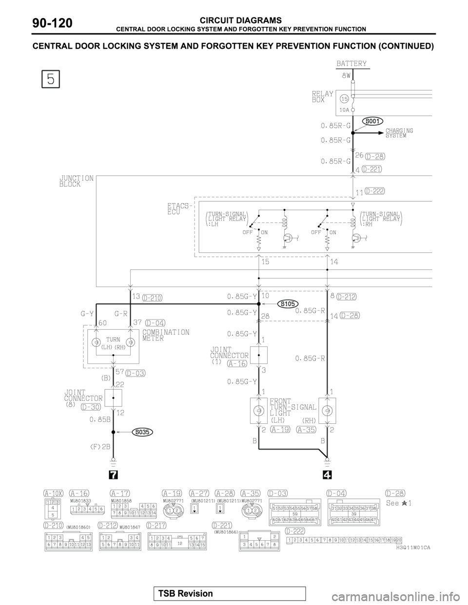 MITSUBISHI MONTERO 2003  Service Repair Manual 