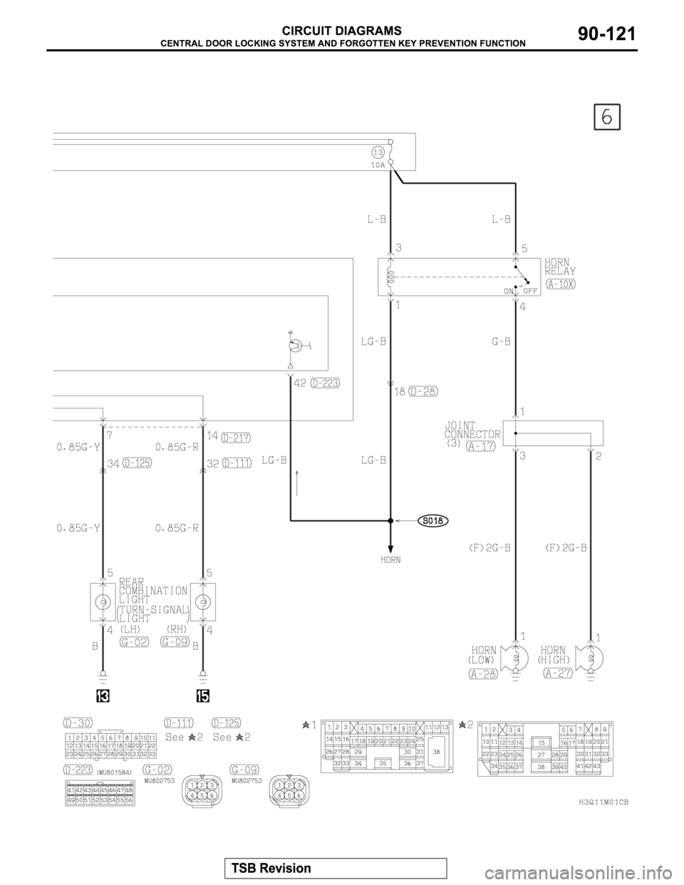 MITSUBISHI MONTERO 2003  Service Repair Manual 