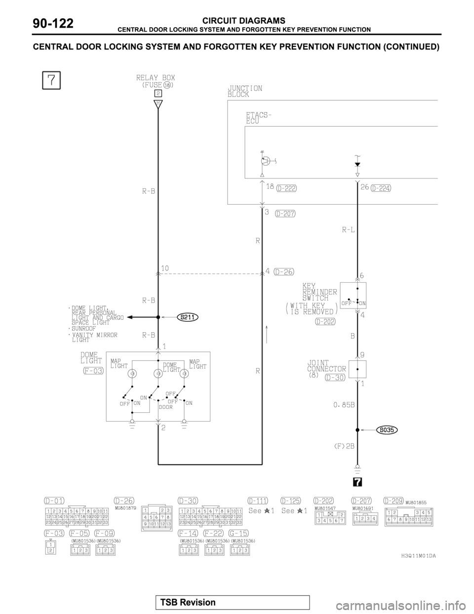 MITSUBISHI MONTERO 2003  Service Repair Manual 