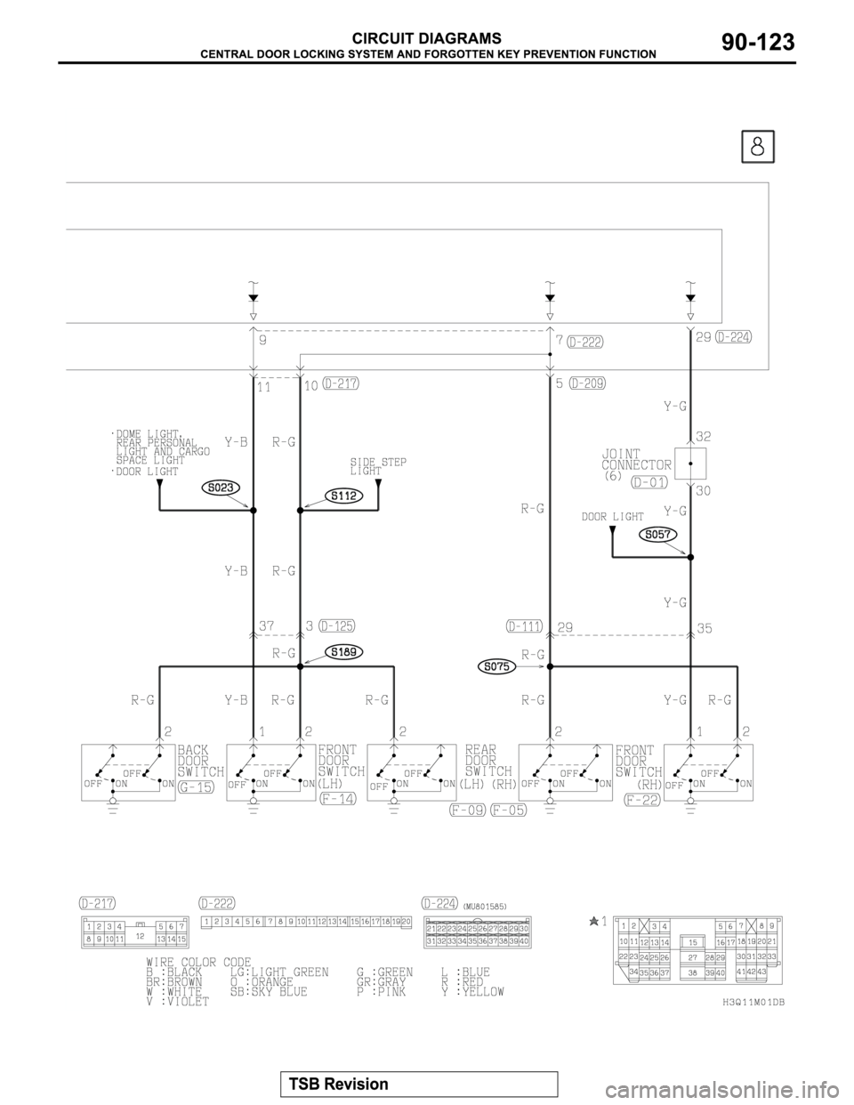 MITSUBISHI MONTERO 2003  Service Repair Manual 