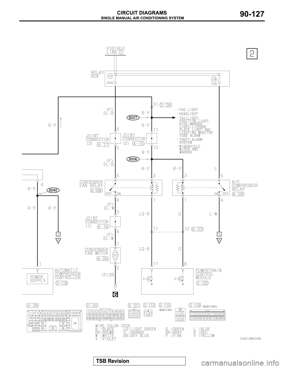 MITSUBISHI MONTERO 2003  Service Repair Manual 