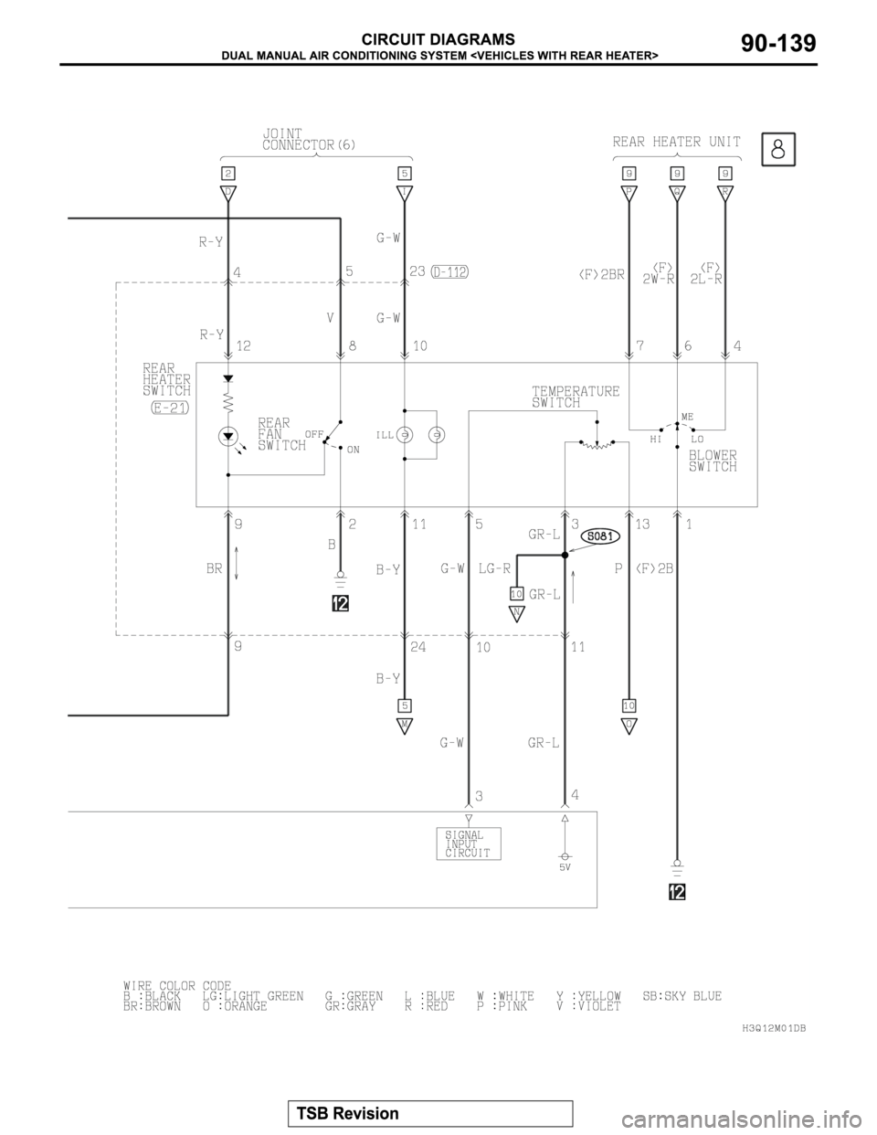 MITSUBISHI MONTERO 2003  Service Repair Manual 