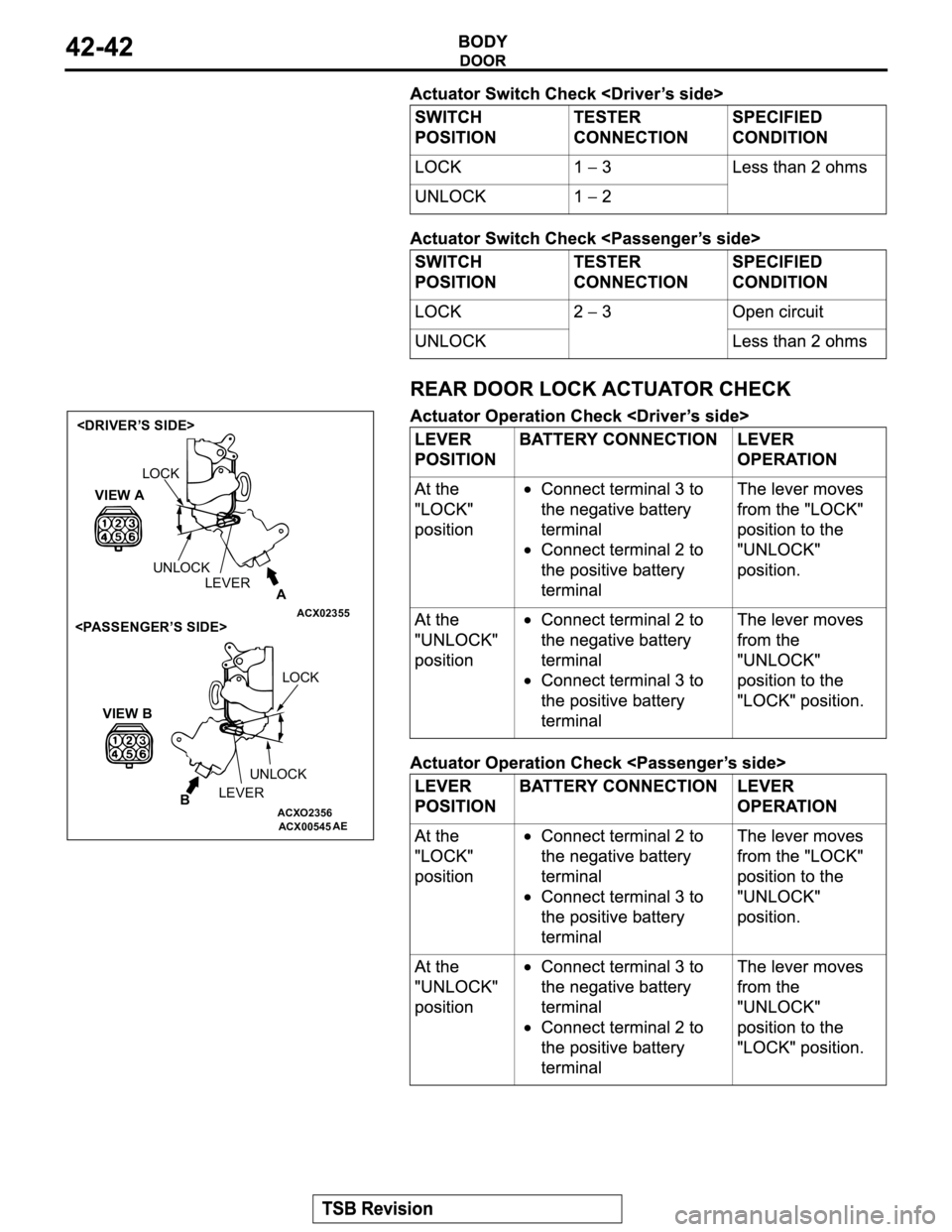 MITSUBISHI MONTERO 2003  Service Repair Manual ACX02355
ACXO2356
ACX00545
A
B LOCK
UNLOCK VIEW A
VIEW B
UNLOCKLOCK <DRIVER’S SIDE>
<PASSENGER’S SIDE>
AE
LEVER
LEVER 