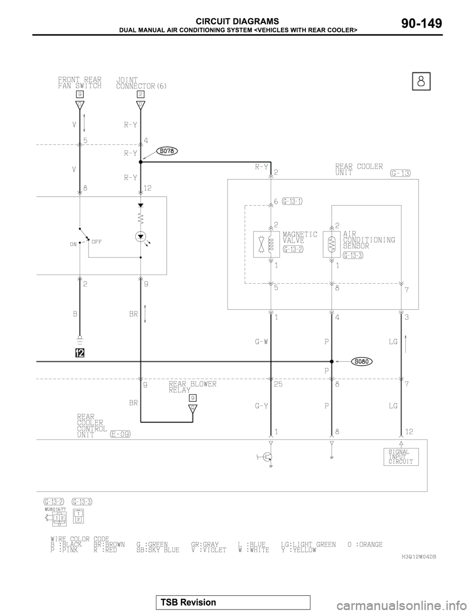 MITSUBISHI MONTERO 2003  Service Repair Manual 