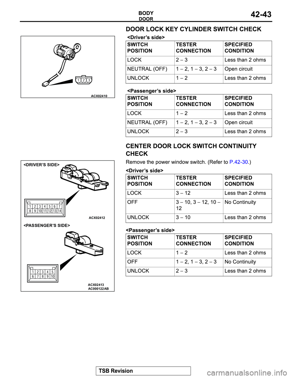 MITSUBISHI MONTERO 2003  Service Repair Manual ACX02410
ACX02412
ACX02413
AC000122
<DRIVER’S SIDE>
<PASSENGER’S SIDE>
AB 