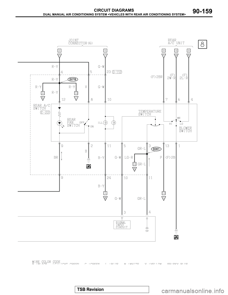 MITSUBISHI MONTERO 2003  Service Repair Manual 