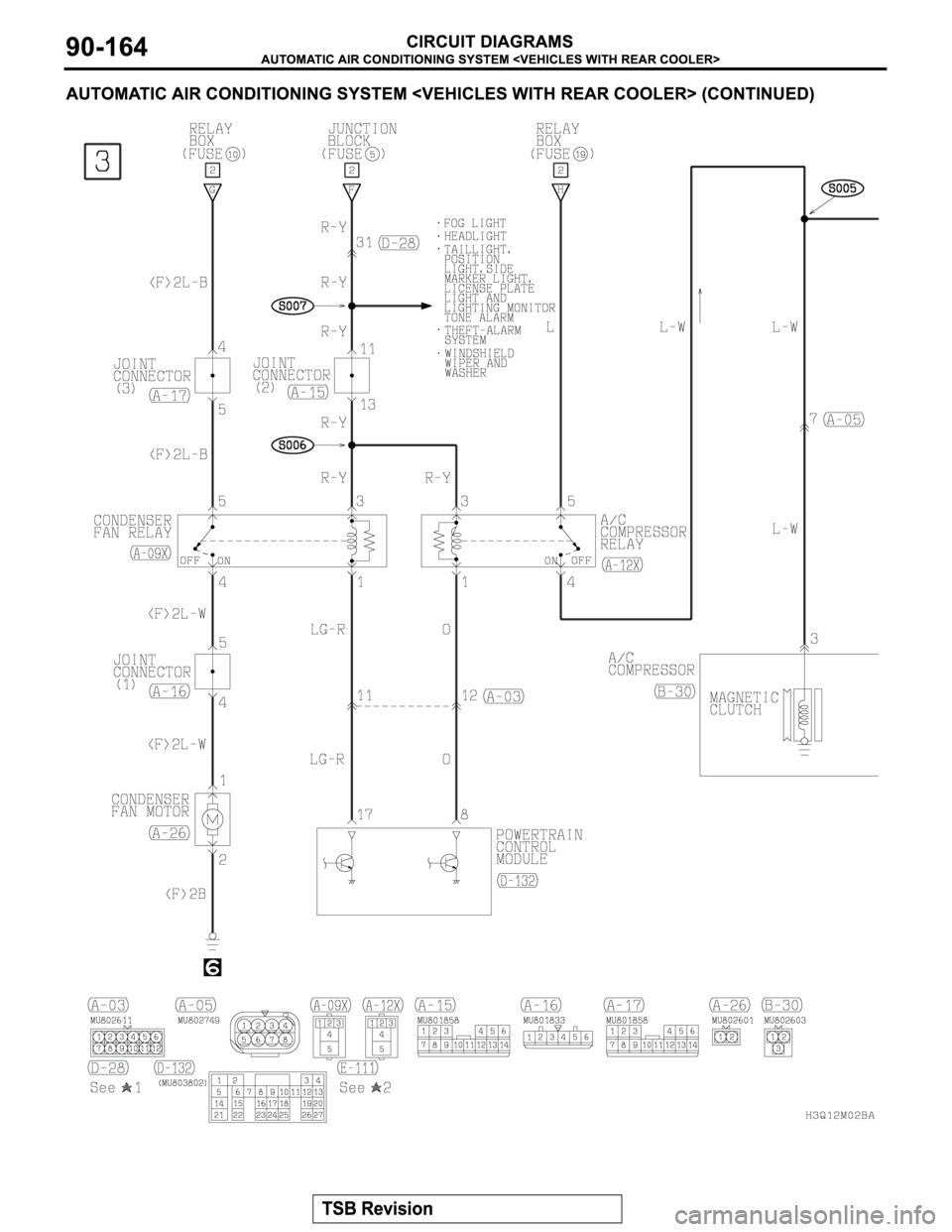 MITSUBISHI MONTERO 2003  Service Repair Manual 