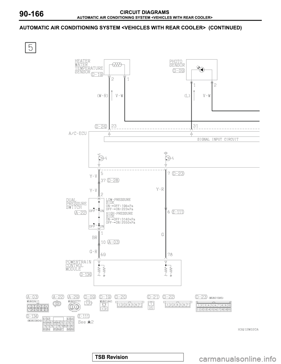 MITSUBISHI MONTERO 2003  Service Repair Manual 
