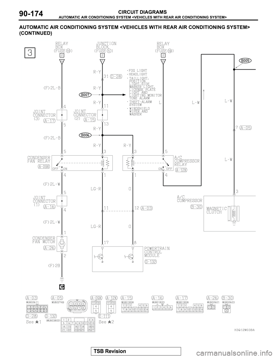 MITSUBISHI MONTERO 2003  Service Repair Manual 