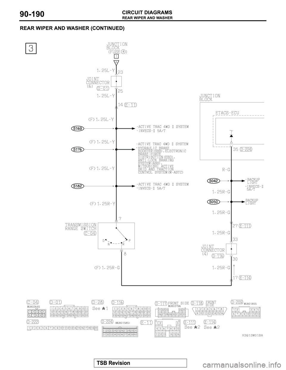 MITSUBISHI MONTERO 2003  Service Repair Manual 