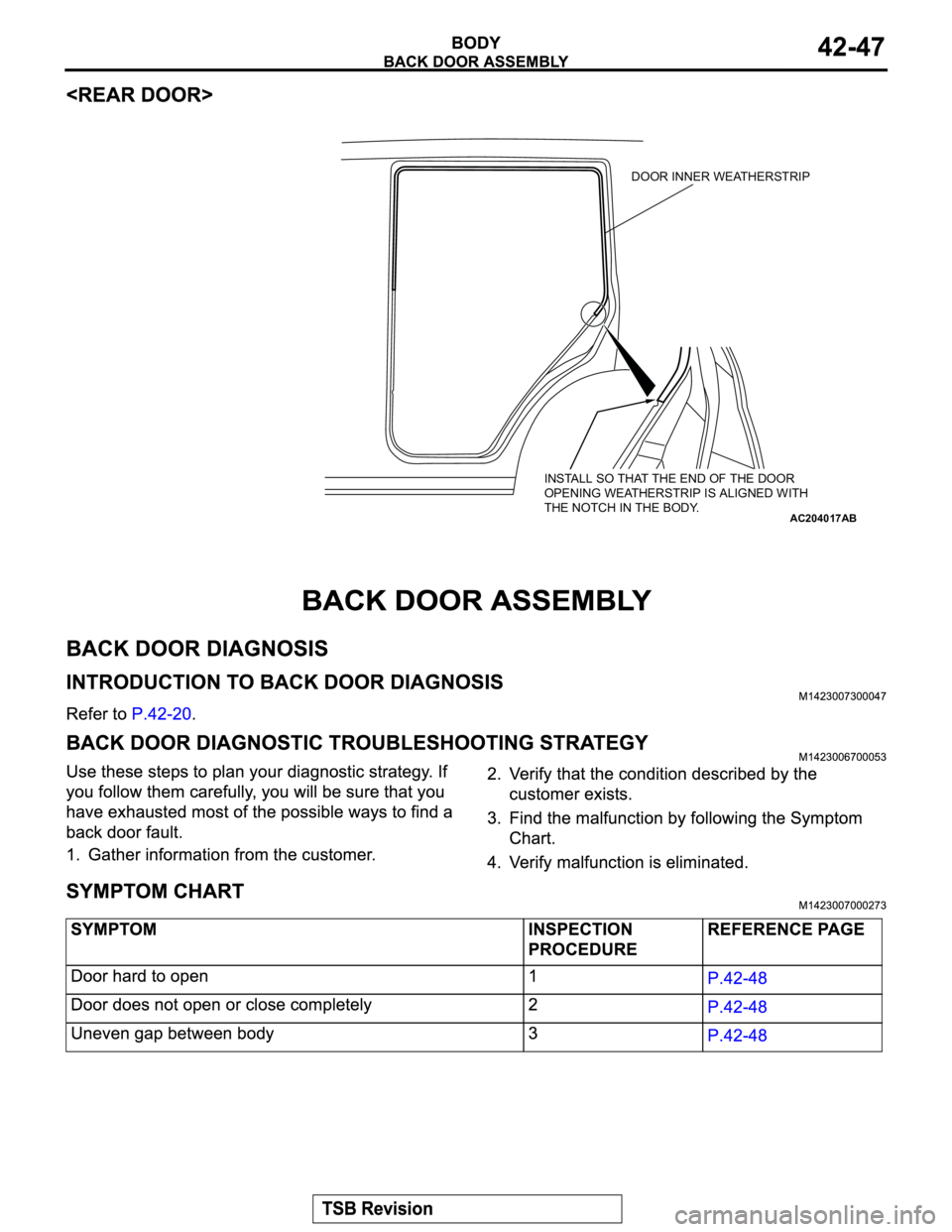MITSUBISHI MONTERO 2003  Service Repair Manual AC204017
INSTALL SO THAT THE END OF THE DOOR 
OPENING WEATHERSTRIP IS ALIGNED WITH 
THE NOTCH IN THE BODY.DOOR INNER WEATHERSTRIP
AB 