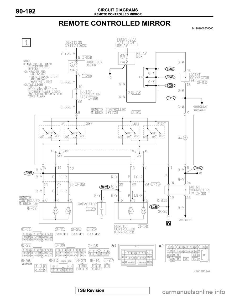 MITSUBISHI MONTERO 2003  Service Repair Manual 