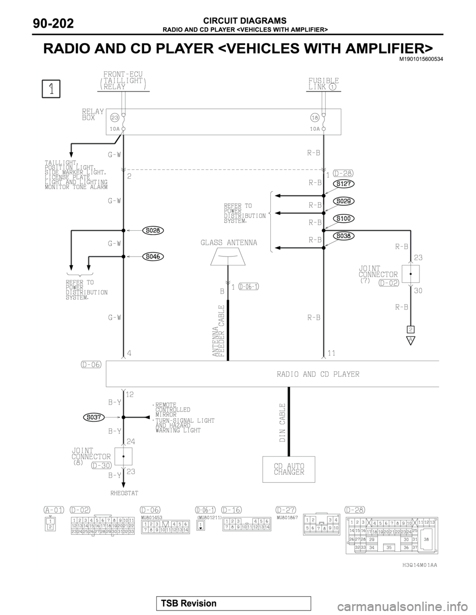 MITSUBISHI MONTERO 2003  Service Repair Manual 