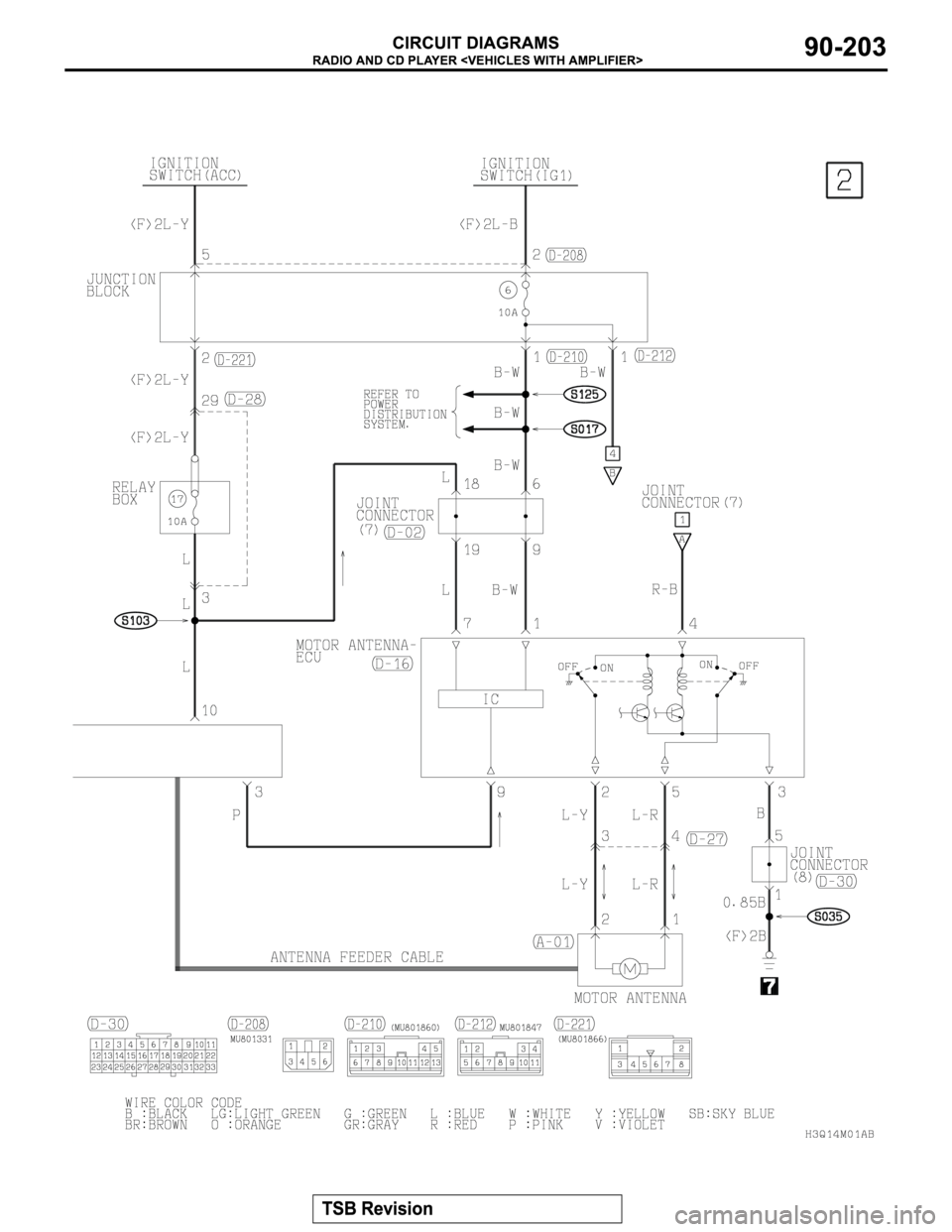 MITSUBISHI MONTERO 2003  Service Repair Manual 