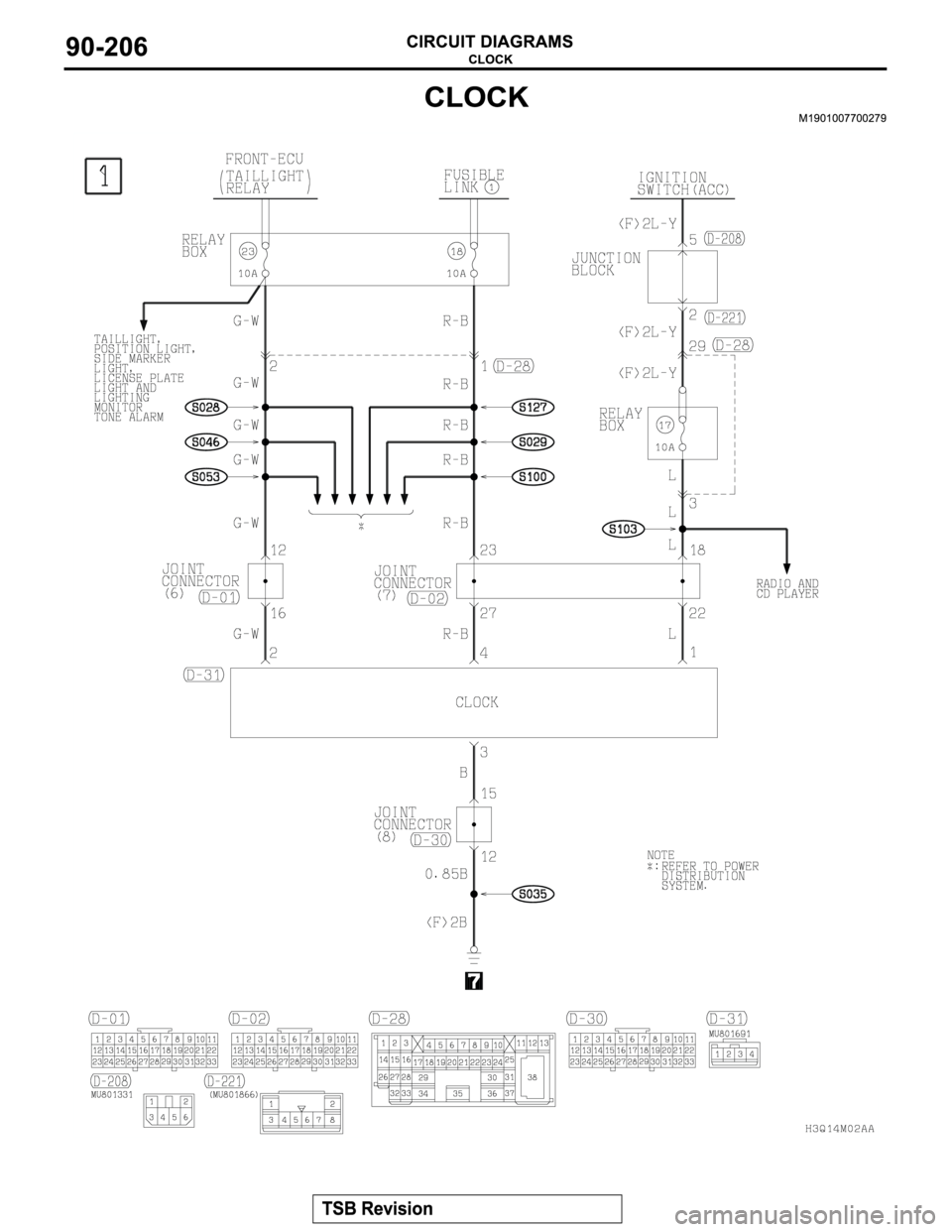 MITSUBISHI MONTERO 2003  Service Repair Manual 