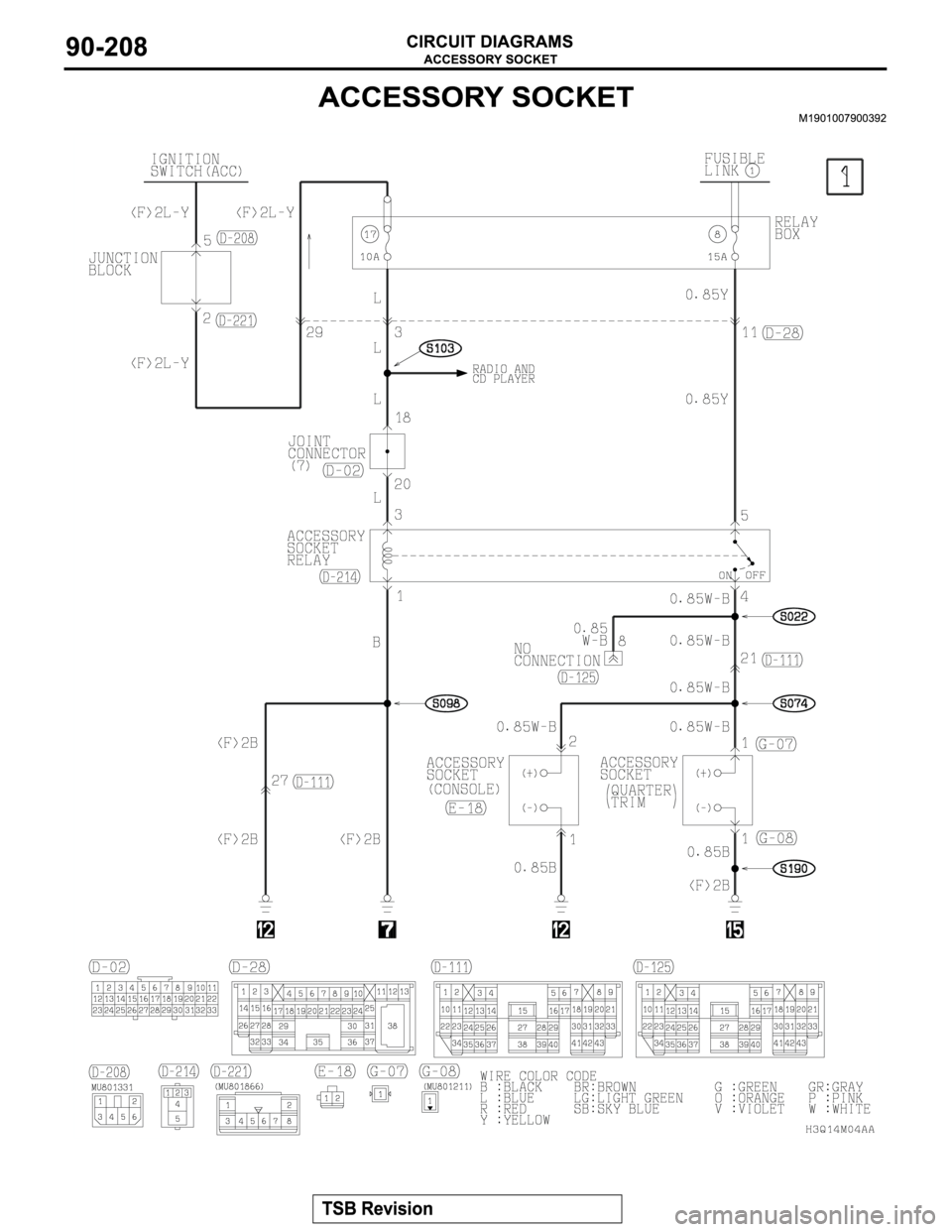 MITSUBISHI MONTERO 2003  Service Repair Manual 