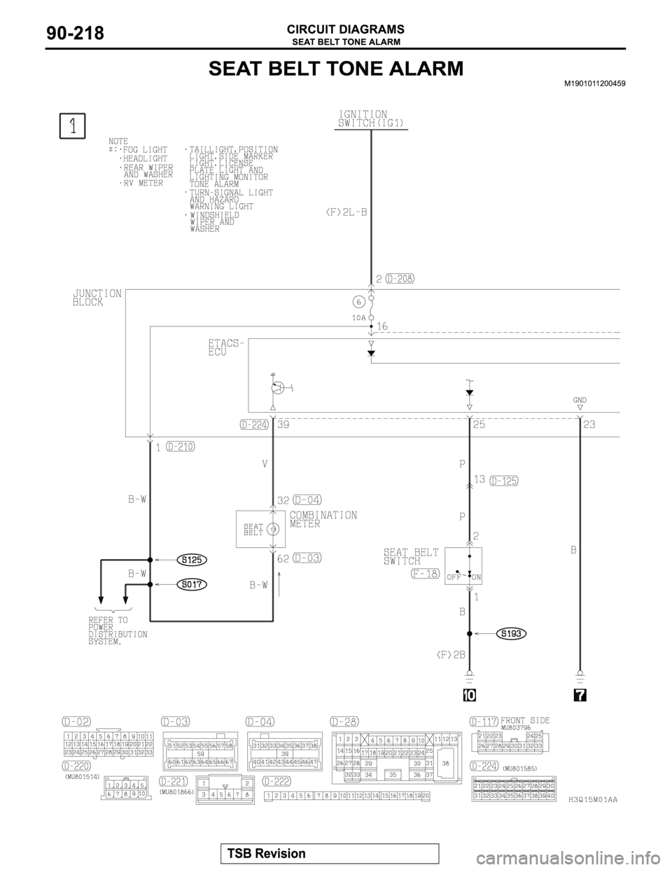 MITSUBISHI MONTERO 2003  Service Repair Manual 