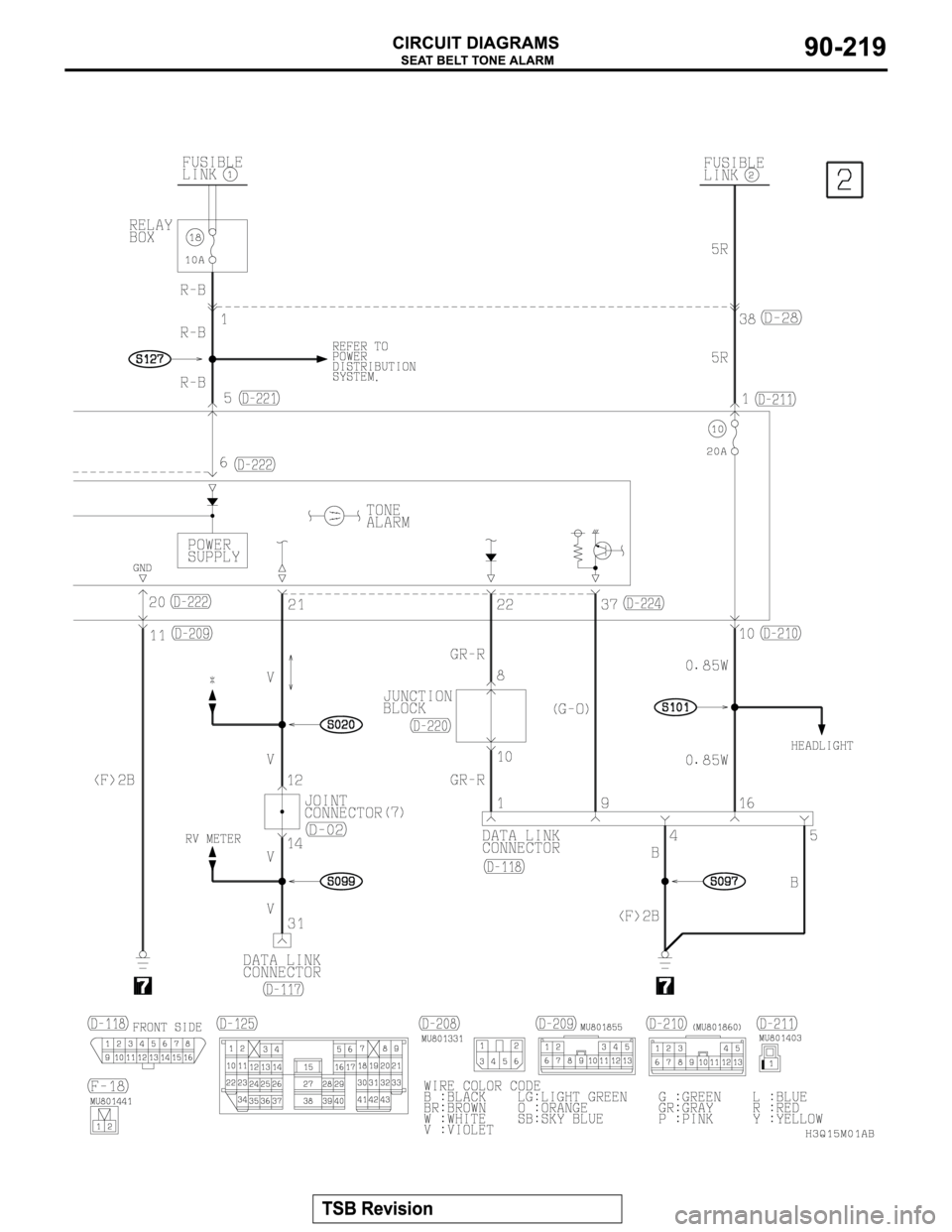MITSUBISHI MONTERO 2003  Service Repair Manual 
