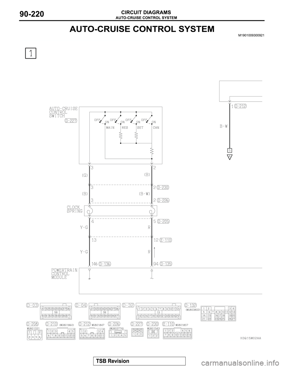 MITSUBISHI MONTERO 2003  Service Repair Manual 