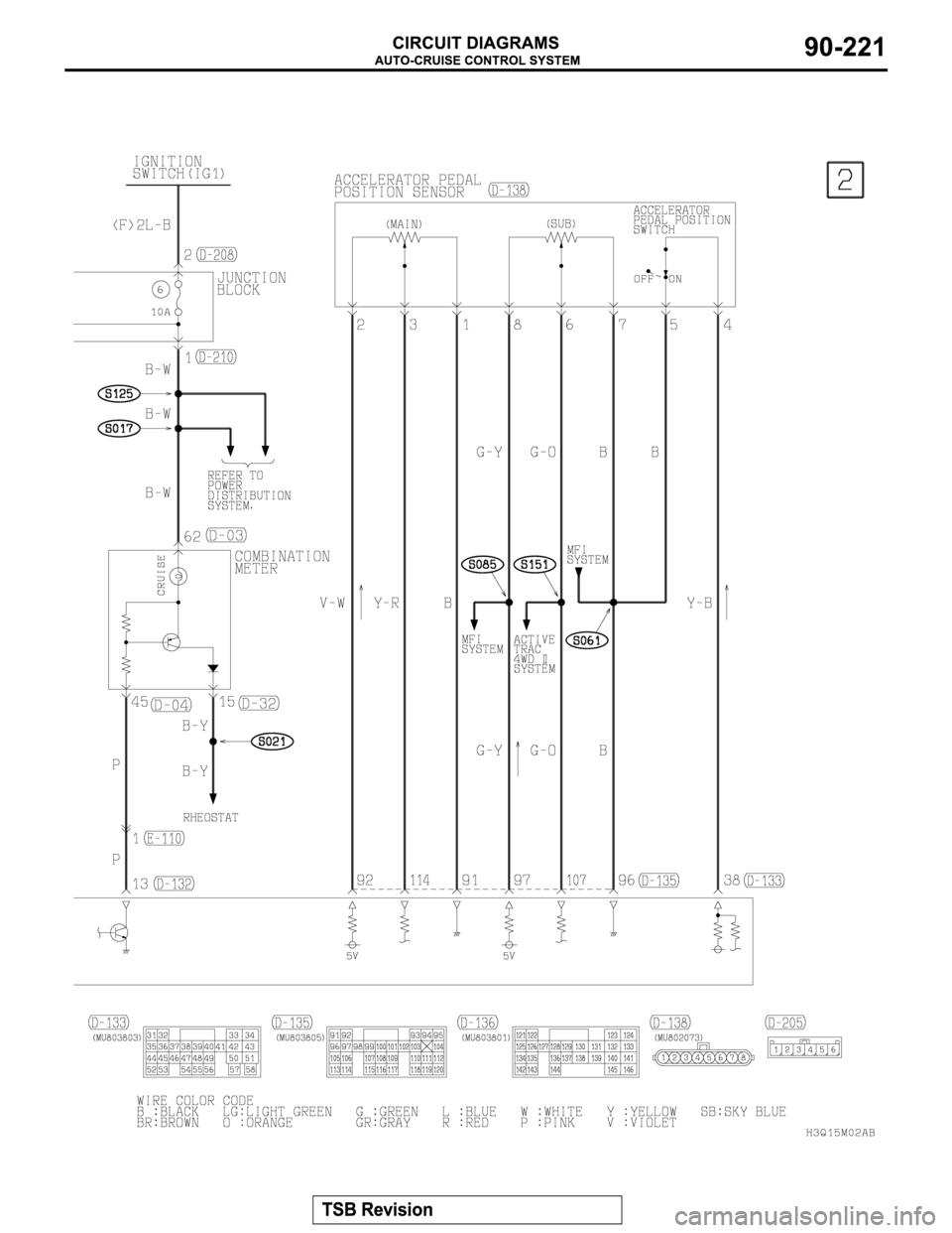 MITSUBISHI MONTERO 2003  Service Repair Manual 