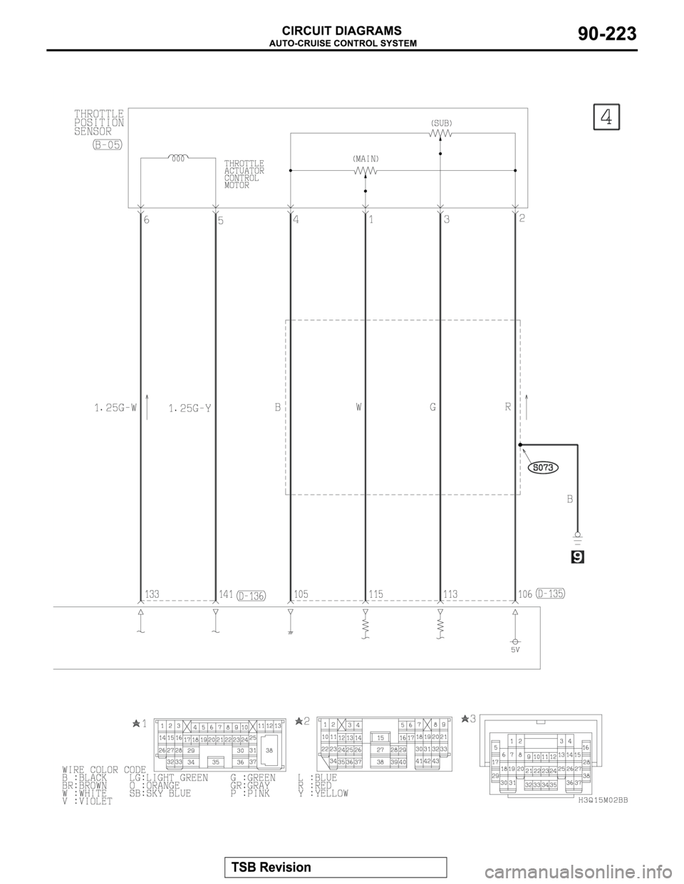 MITSUBISHI MONTERO 2003  Service Repair Manual 