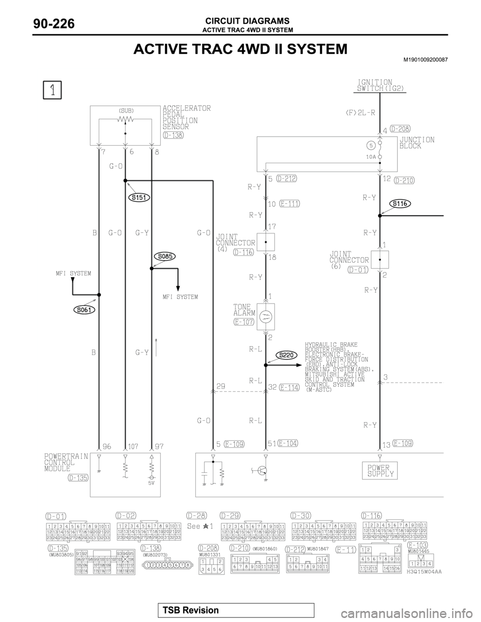 MITSUBISHI MONTERO 2003  Service Repair Manual 