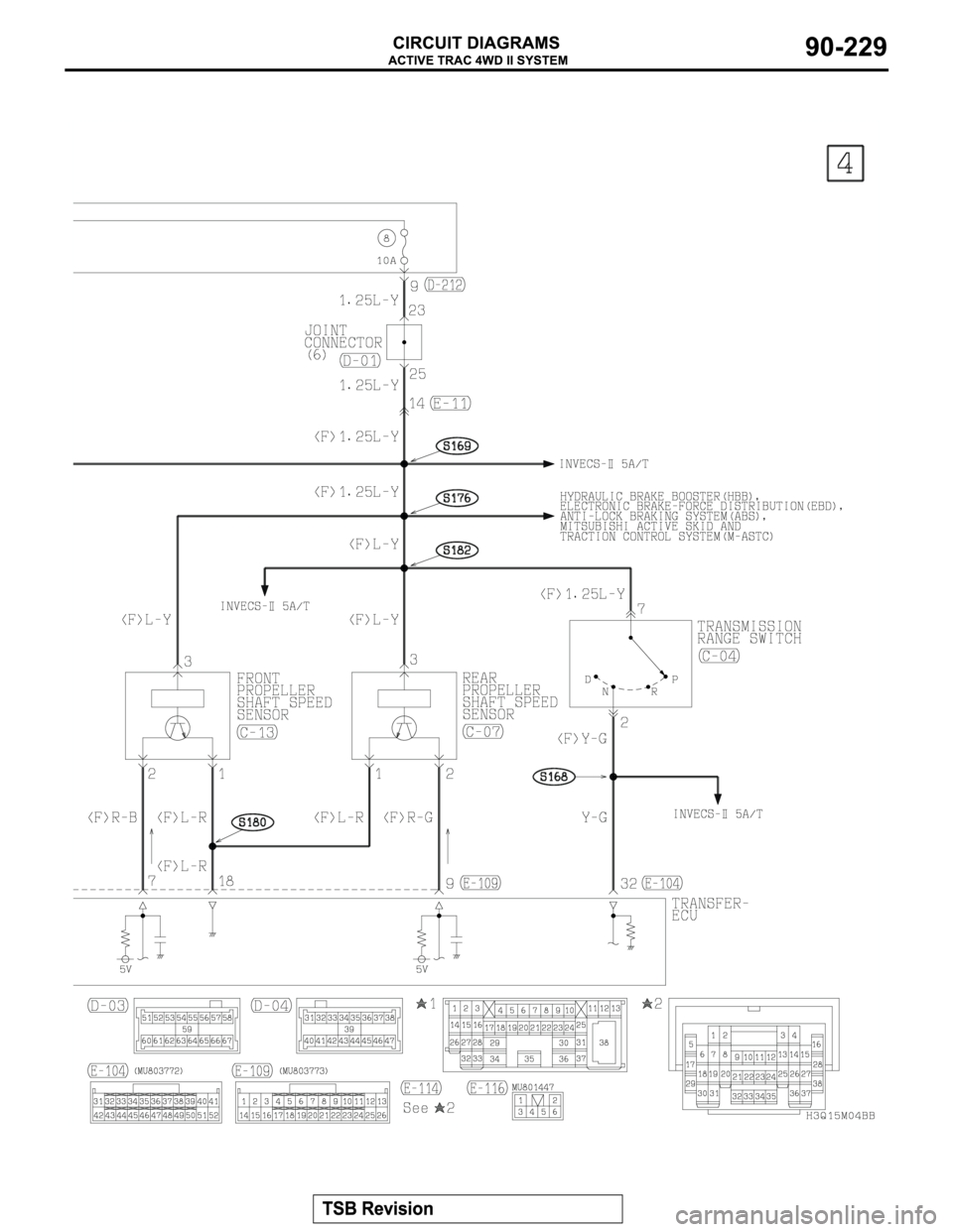 MITSUBISHI MONTERO 2003  Service Repair Manual 