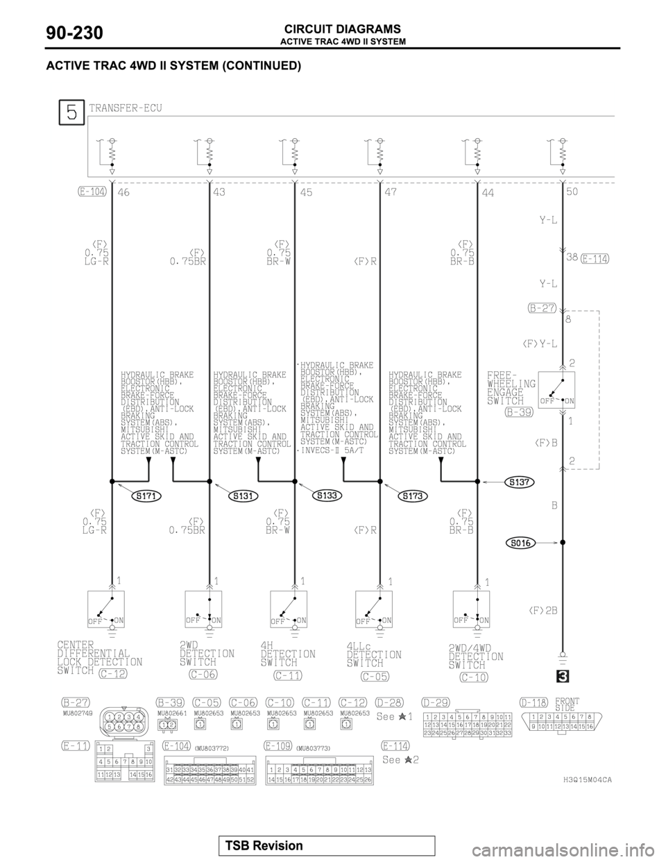 MITSUBISHI MONTERO 2003  Service Repair Manual 