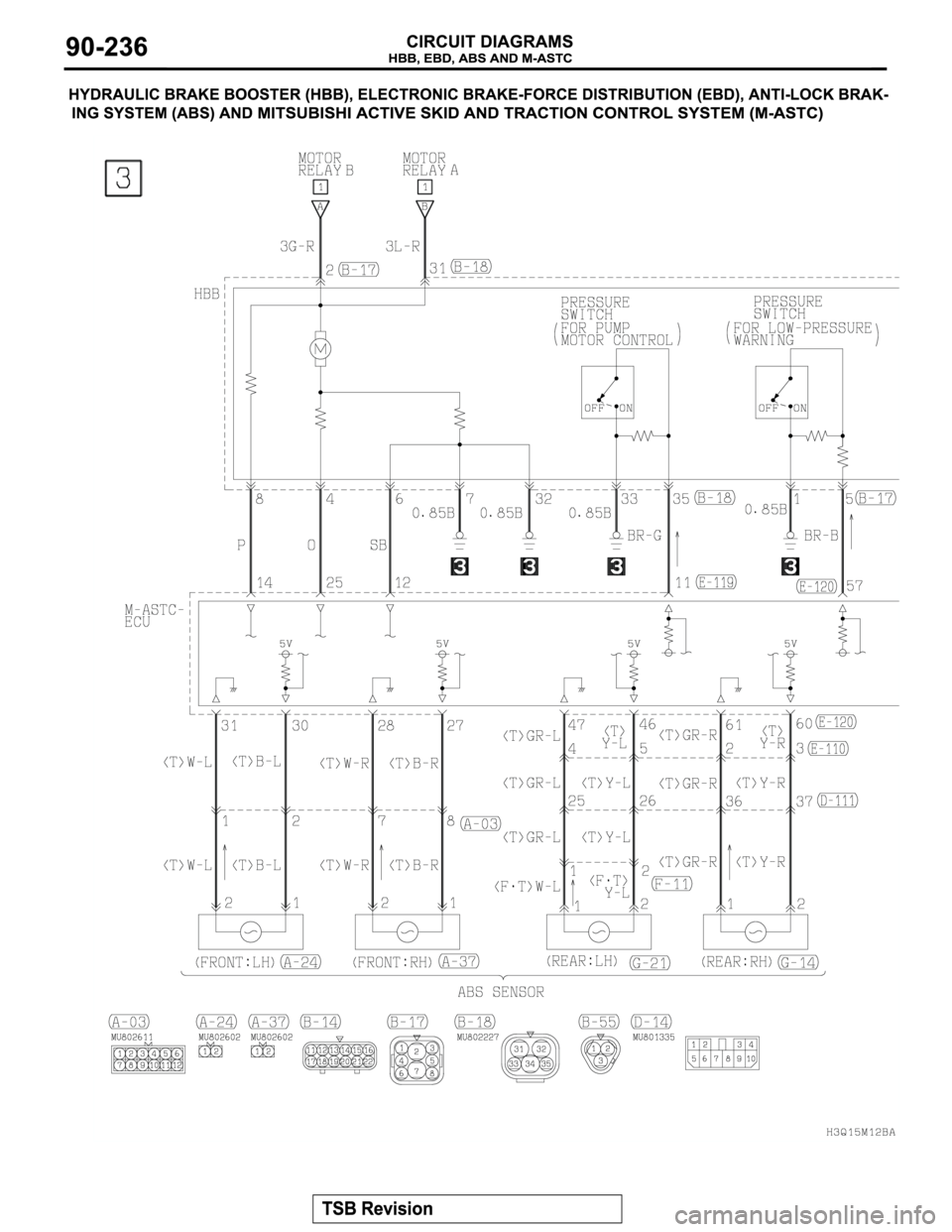 MITSUBISHI MONTERO 2003  Service Repair Manual 