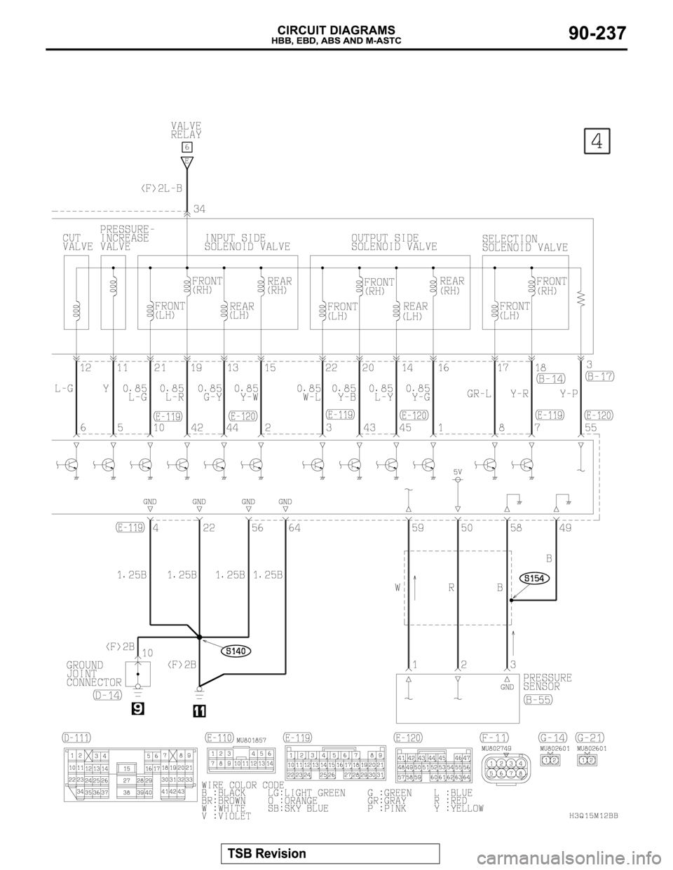 MITSUBISHI MONTERO 2003  Service Repair Manual 