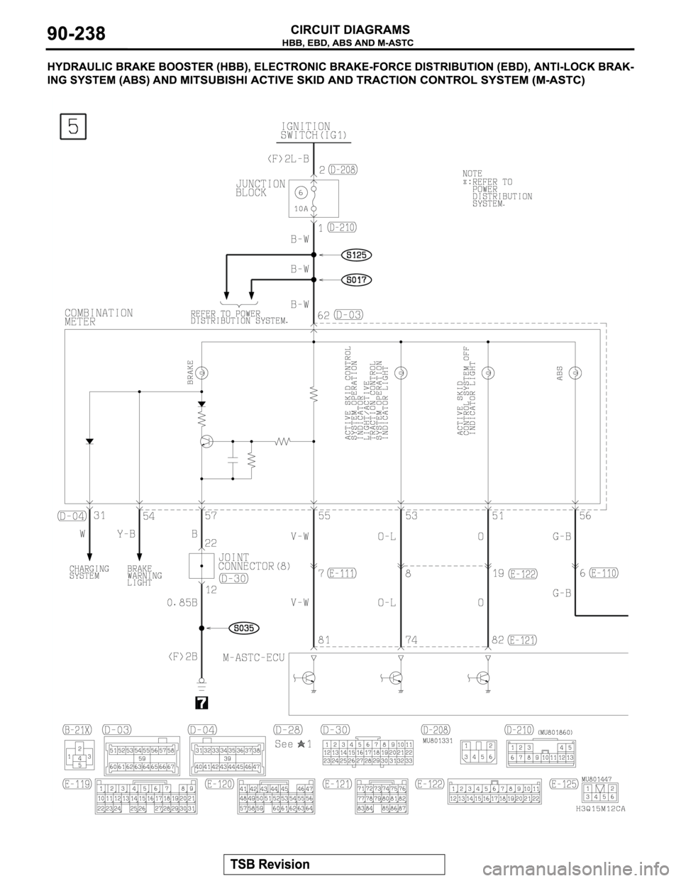 MITSUBISHI MONTERO 2003  Service Repair Manual 