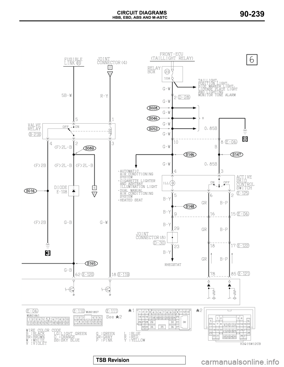 MITSUBISHI MONTERO 2003  Service Repair Manual 